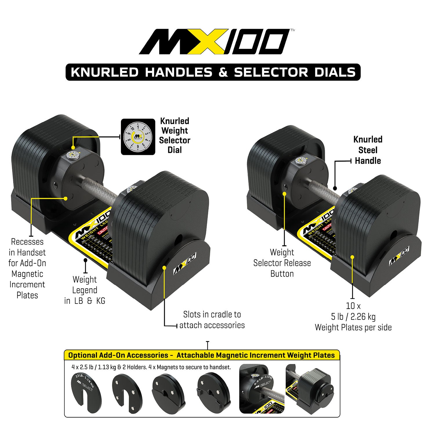 NEW MX100 Evolution Series New for Fall 2025