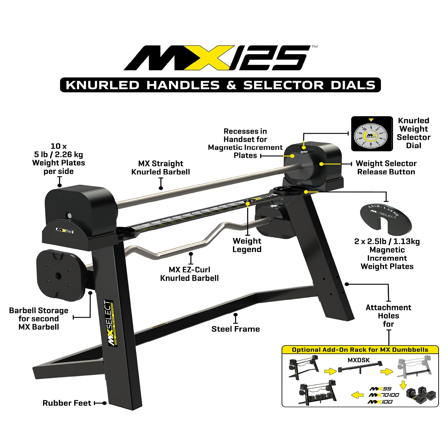 *PRE ORDER* MX125 EVO Rapid Change Adjustable Barbell / Curl Bar System (30 lbs to 125 lbs) *SHIPS OCTOBER 2025