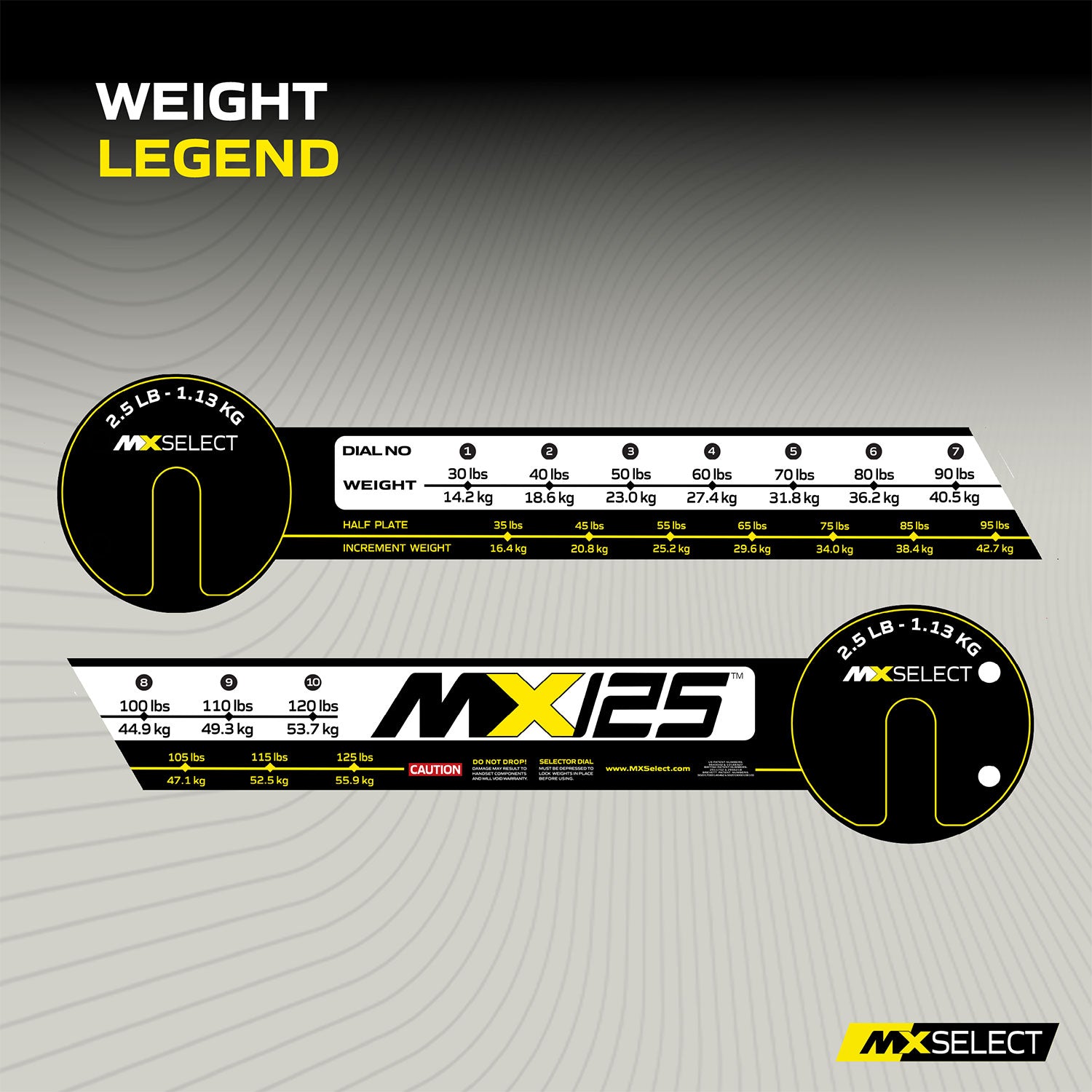 *PRE ORDER* MX125 EVO Rapid Change Adjustable Barbell / Curl Bar System (30 lbs to 125 lbs) *SHIPS OCTOBER 2025