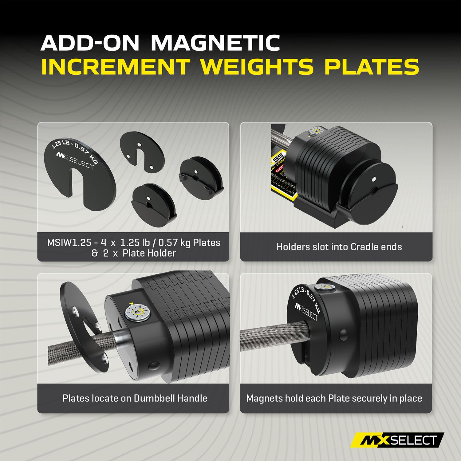 MX55 Evolution Series