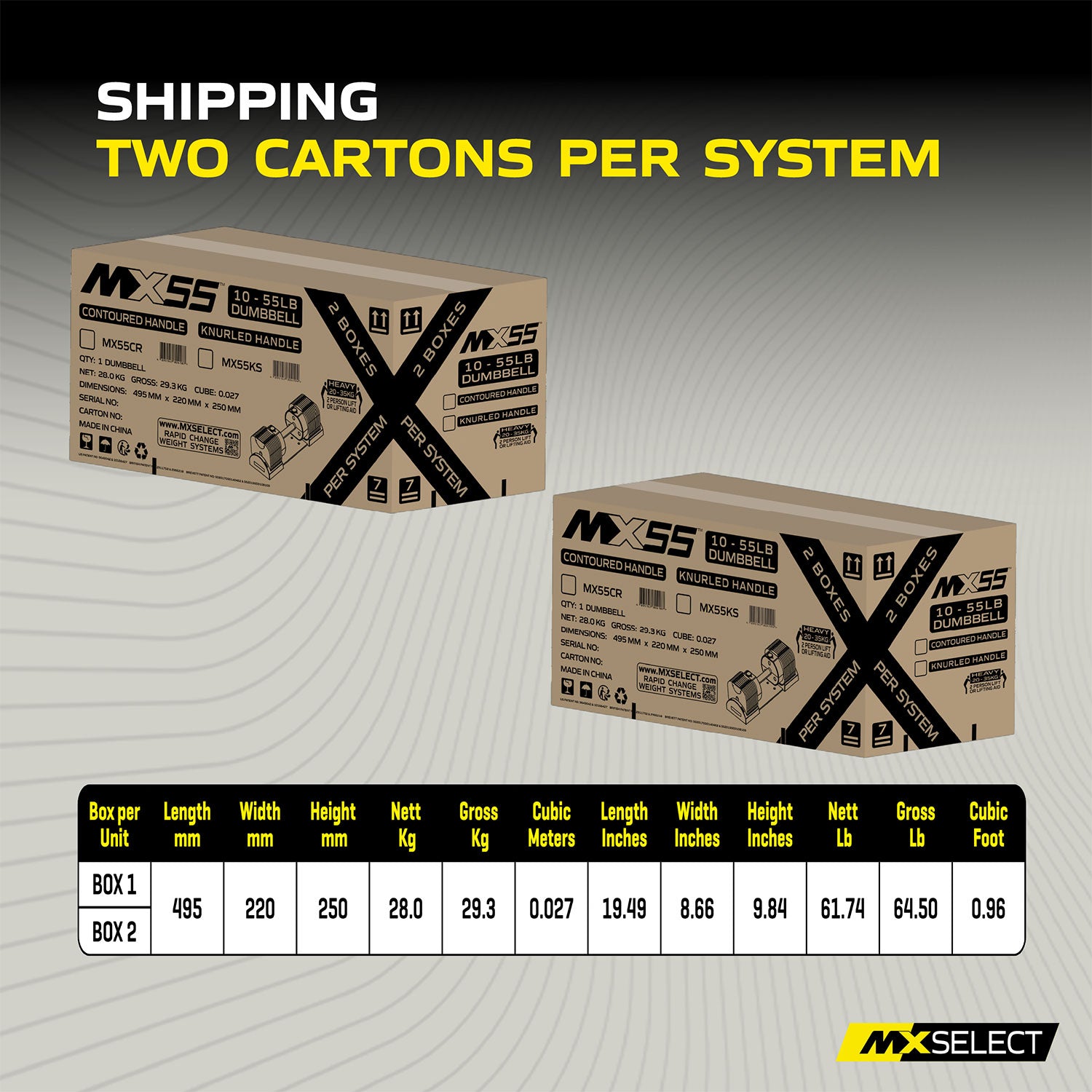 MX55 Evolution Series