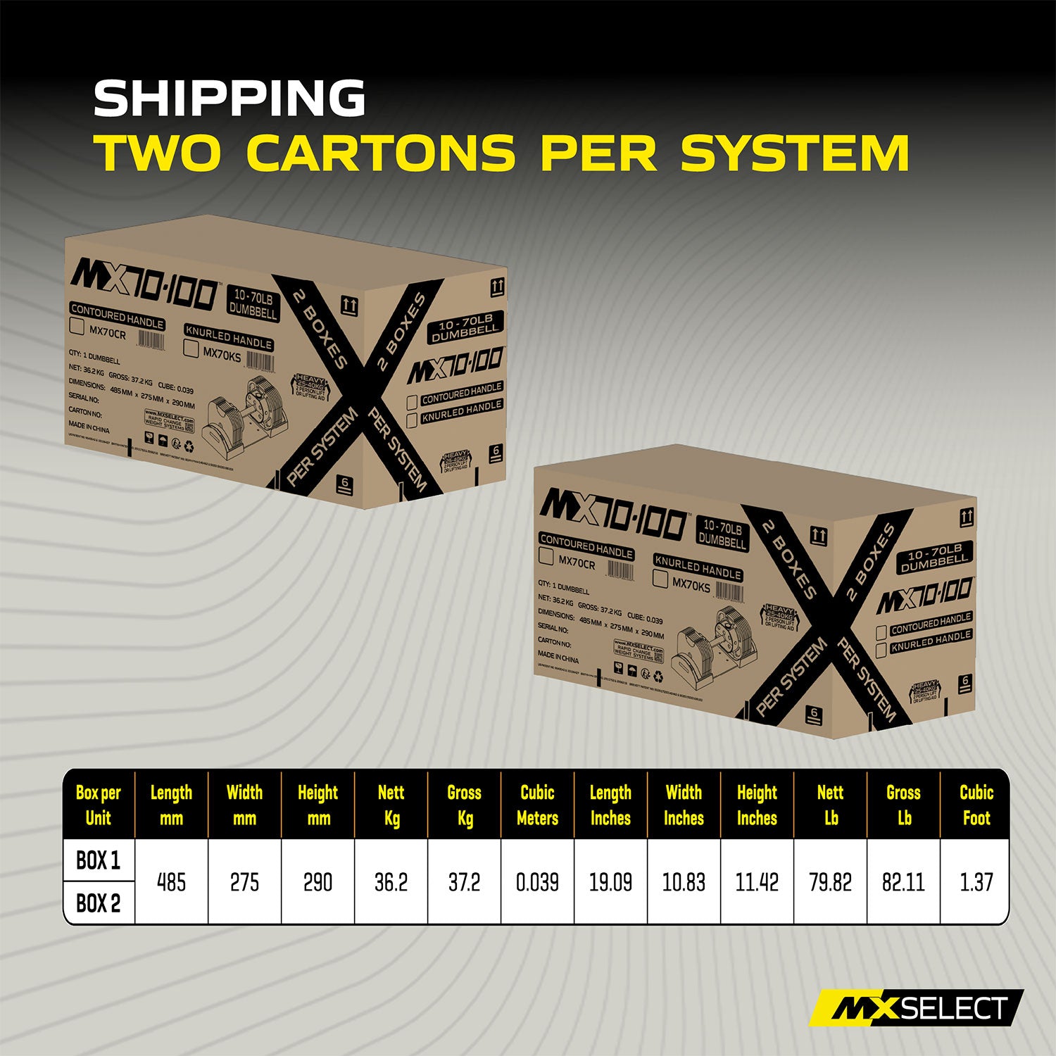 NEW MX70 Evolution Series New for Fall 2025