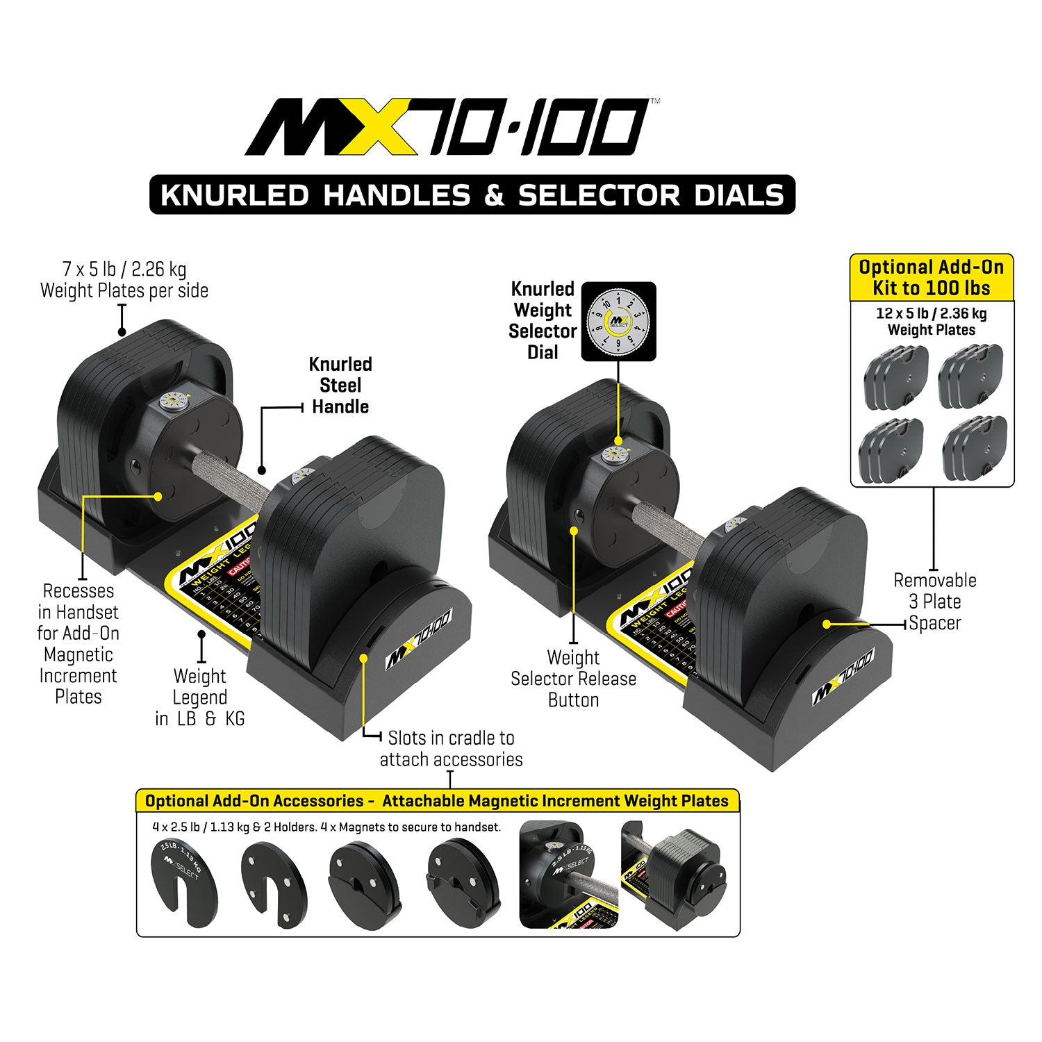 NEW MX70 Evolution Series New for Fall 2025