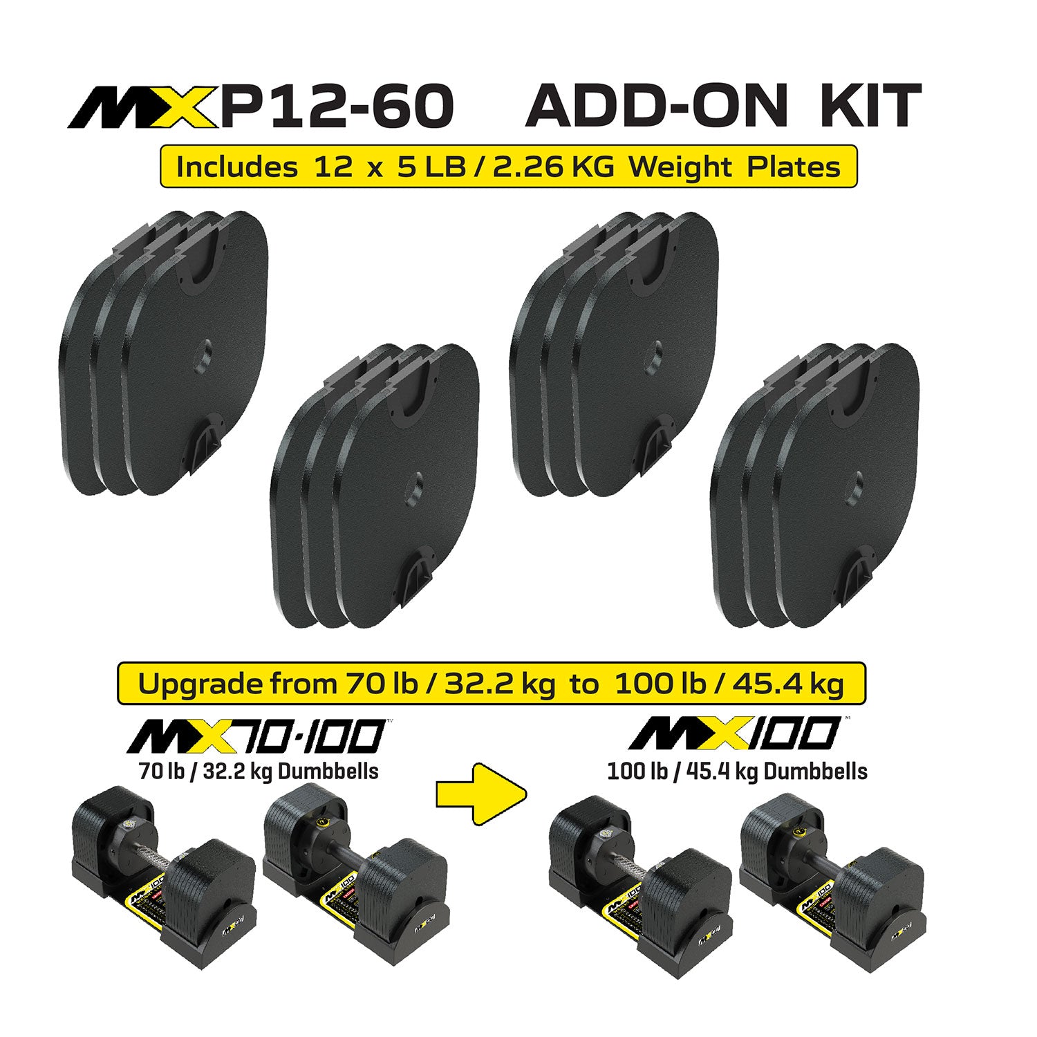 MX 70-100 EVO Series Conversion Kit