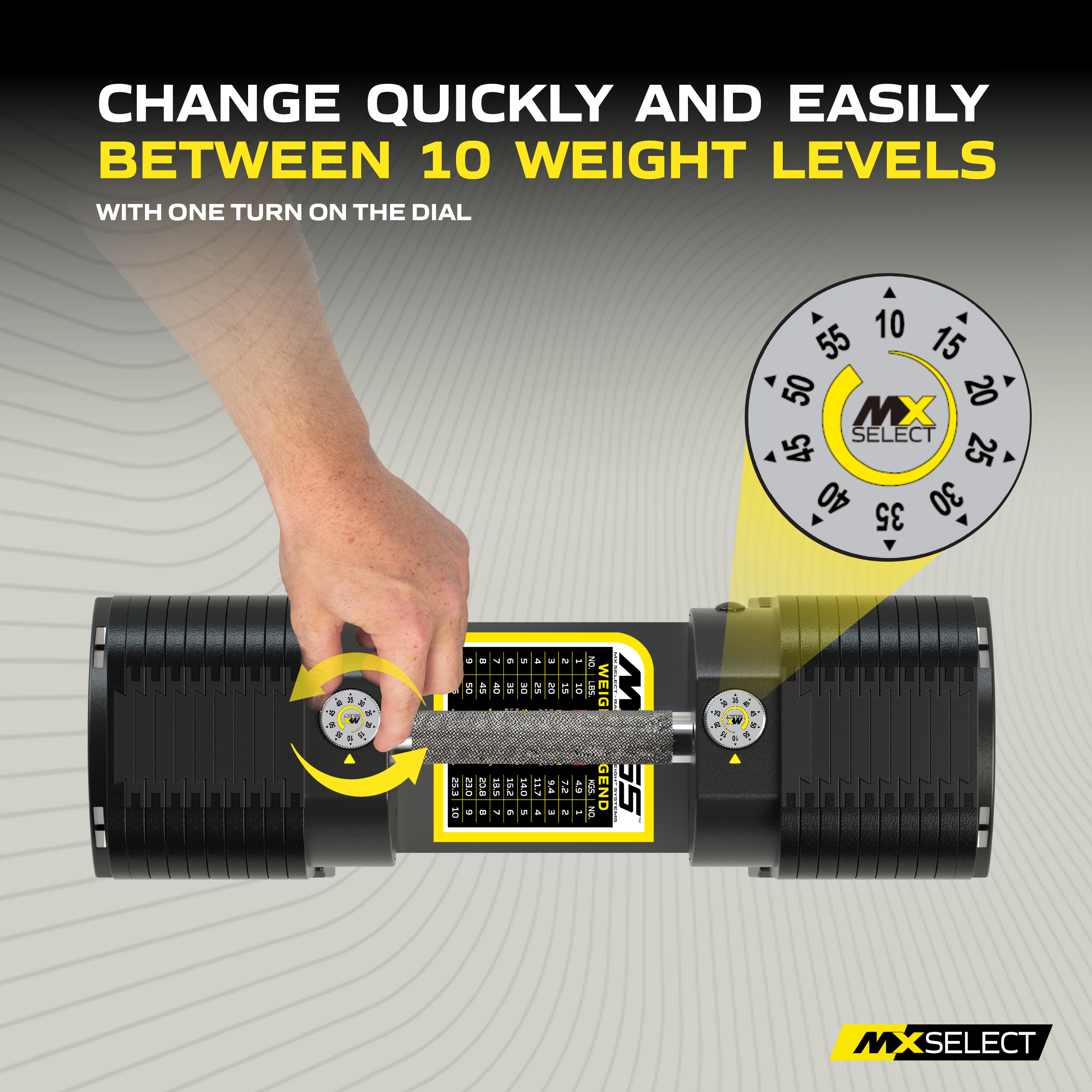 MX55 Evolution Series