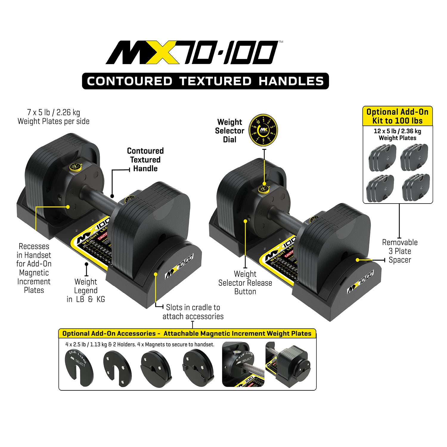 NEW MX70 Evolution Series New for Fall 2025