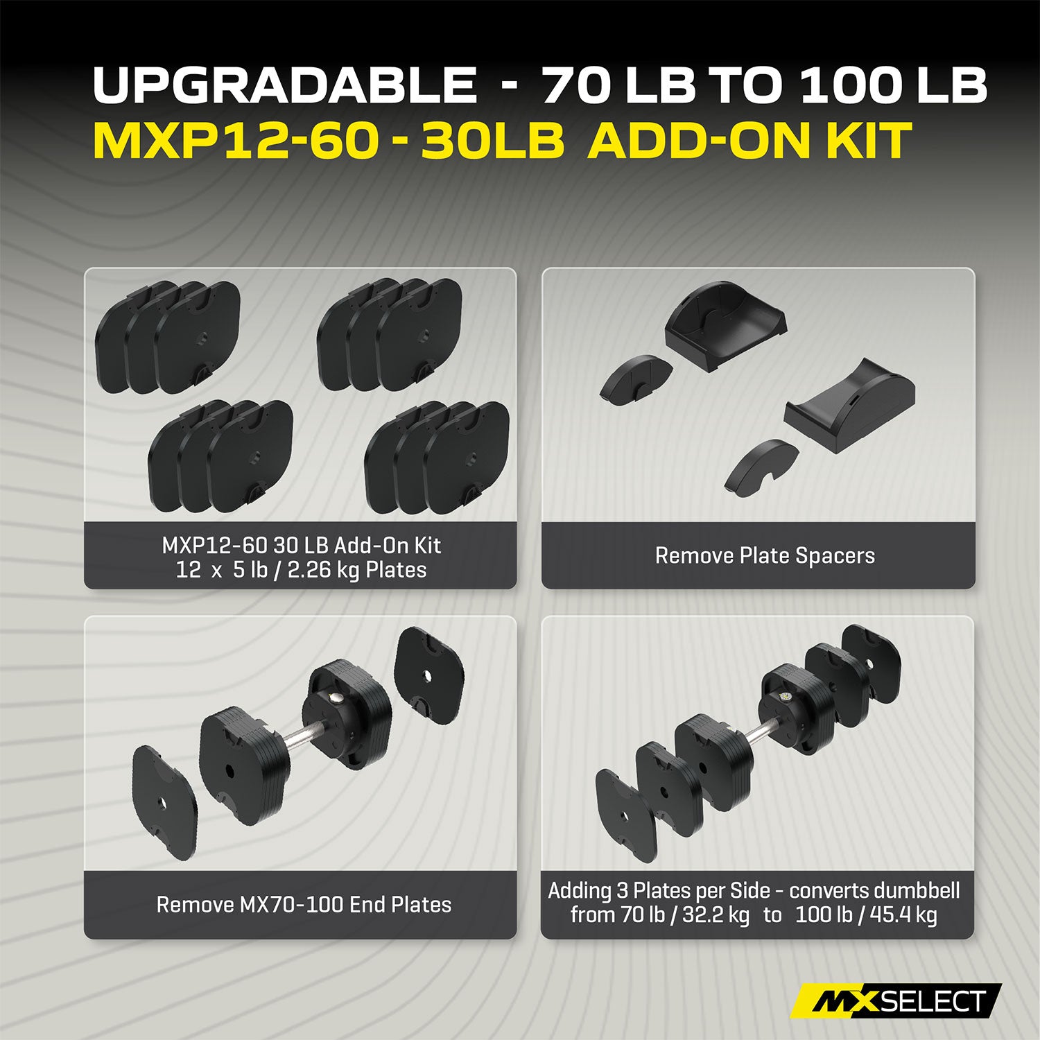 NEW MX70 Evolution Series New for Fall 2025