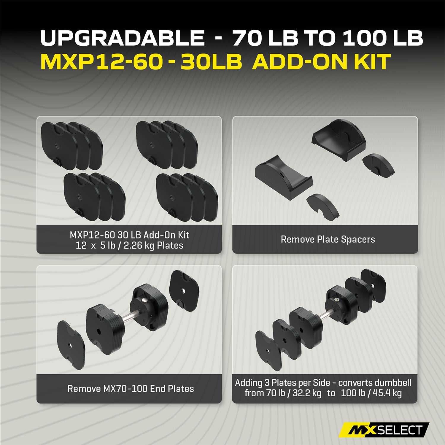 NEW MX70 Evolution Series New for Fall 2025