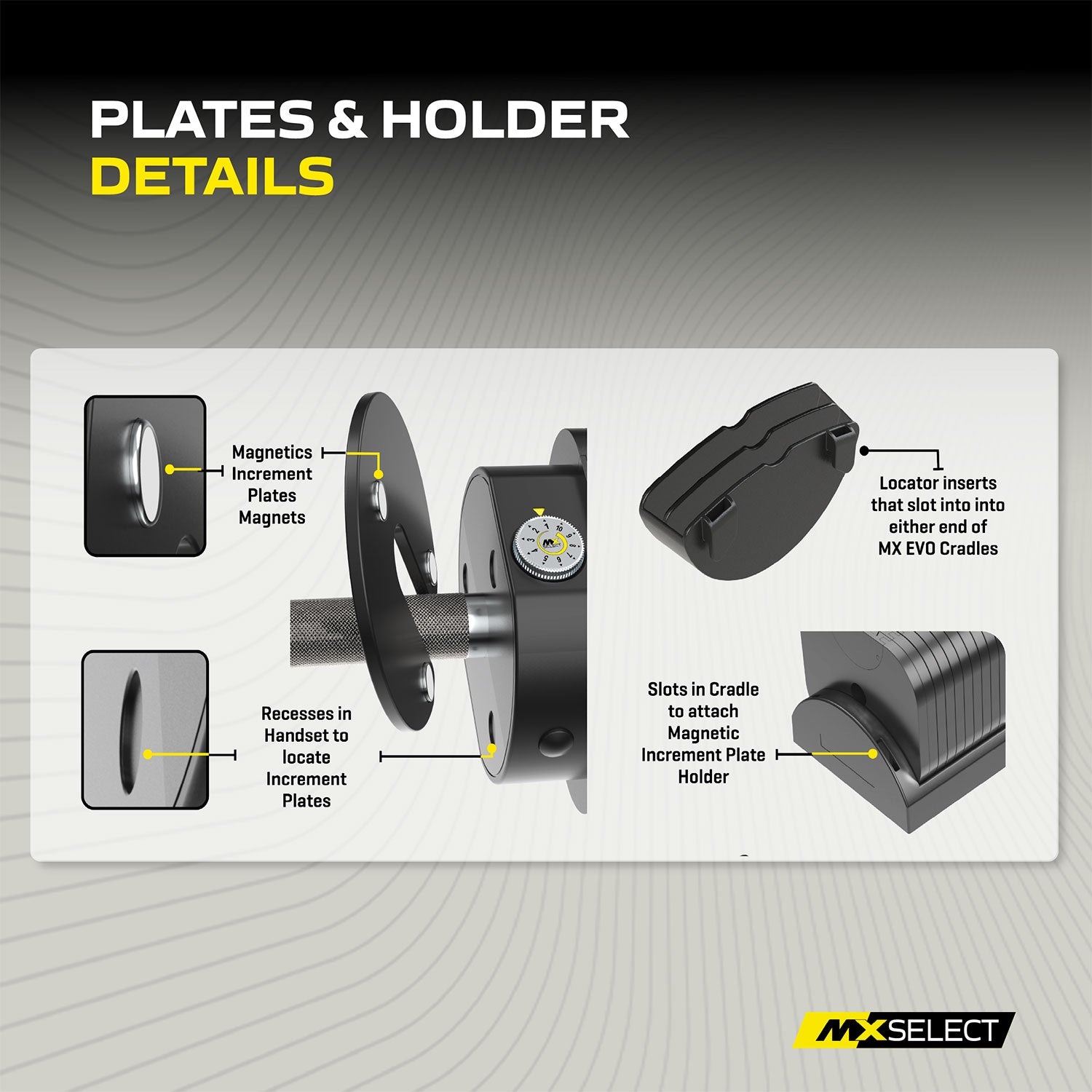 MX EVO MICRO WEIGHT PLATE UPGRADE