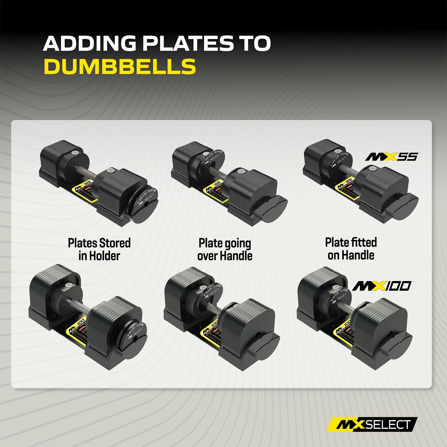 MX EVO MICRO WEIGHT PLATE UPGRADE