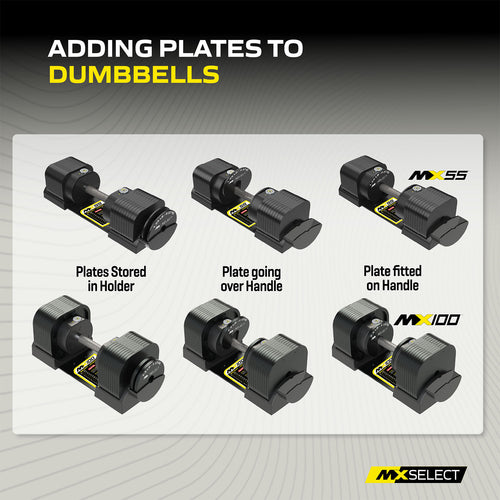 MX EVO MICRO WEIGHT PLATE UPGRADE