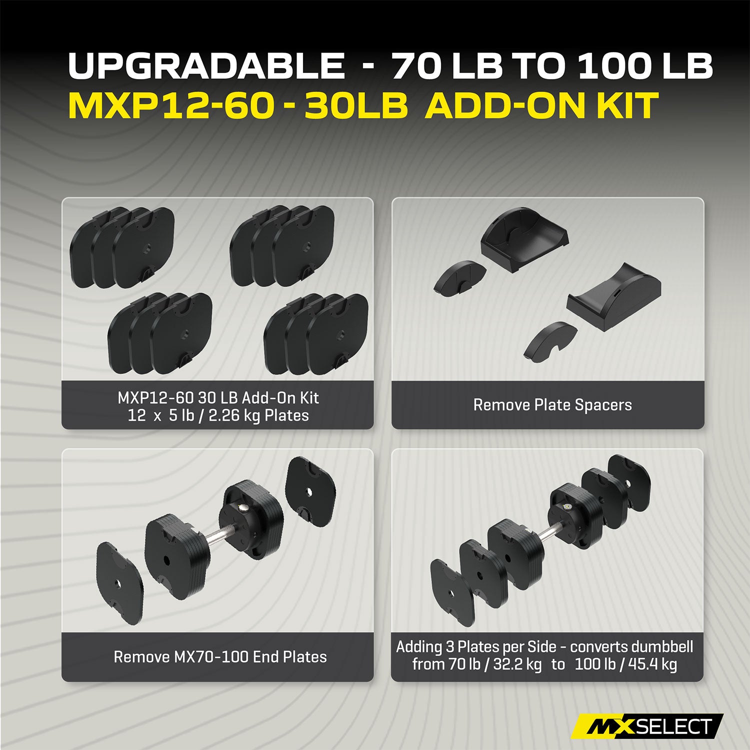 MX 70-100 EVO Series Conversion Kit