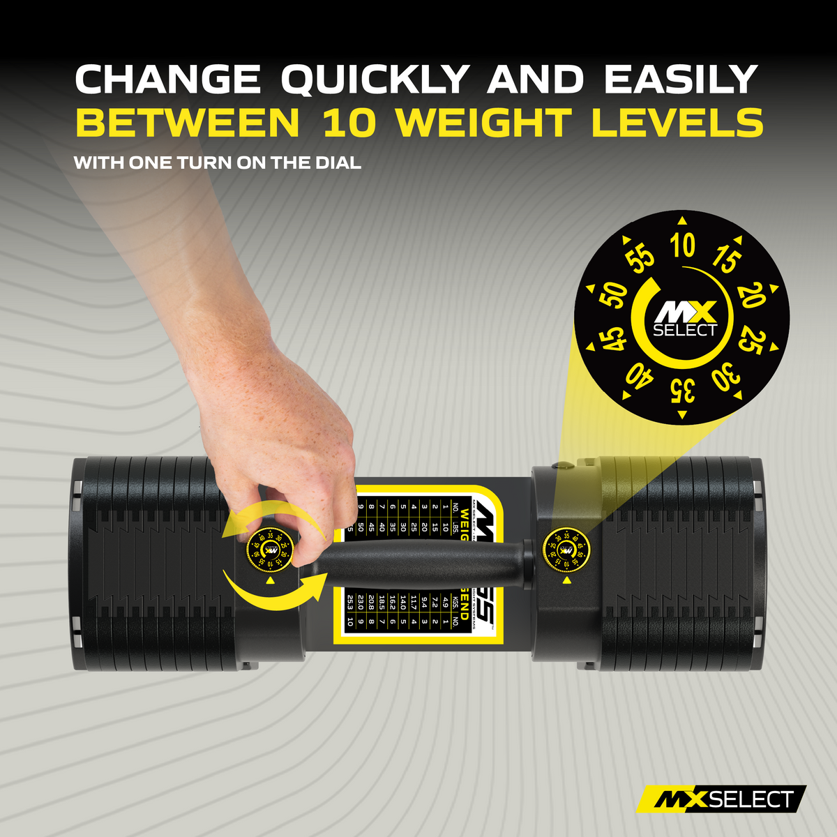 MX Select Adjustable Dumbbells new models, Upgrade your Fitness